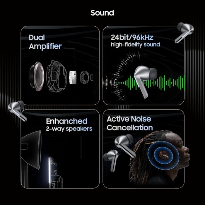 Samsung Galaxy Buds3 Pro - Afbeelding 9