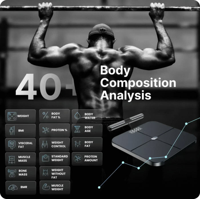 Body Pod - Afbeelding 2